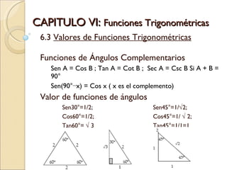 CAPITULO VI:  Funciones Trigonométricas  6.3  Valores de Funciones Trigonométricas Funciones de Ángulos Complementarios Sen A = Cos B ; Tan A = Cot B ;  Sec A = Csc B Si A + B = 90° Sen(90°−x) = Cos x ( x es el complemento)  Valor de funciones de ángulos  Sen30°=1/2; Sen45°=1/√2; Cos60°=1/2; Cos45°=1/ √ 2; Tan60°= √ 3 Tan45°=1/1=1 