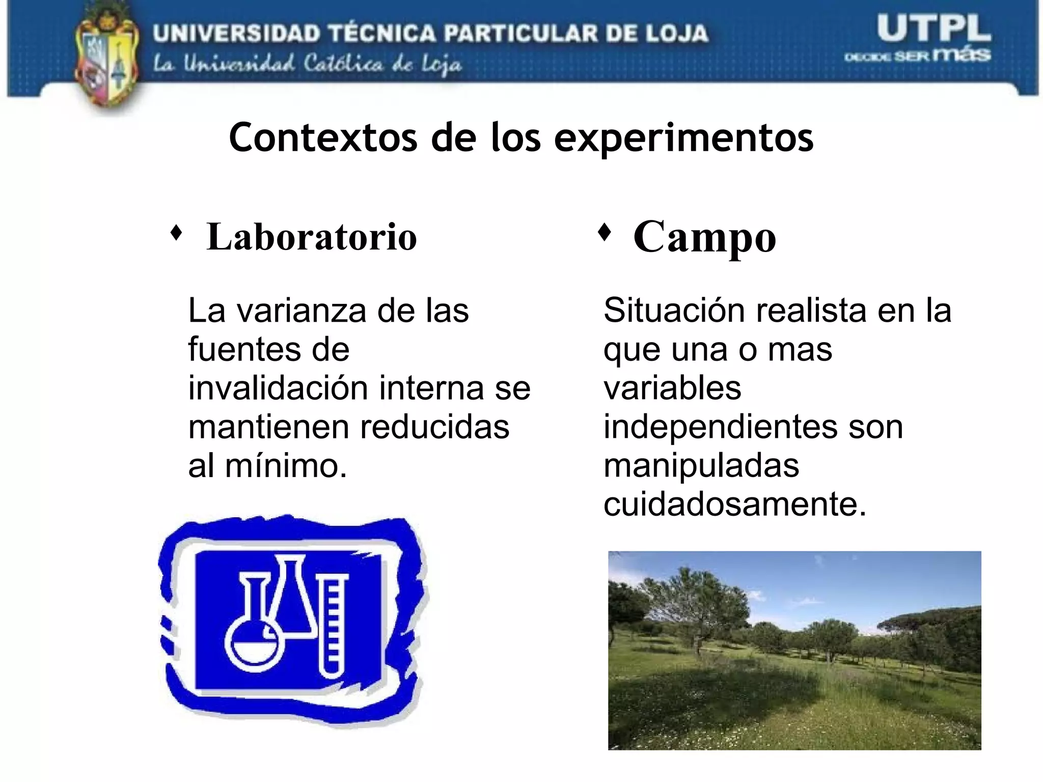 Contextos de los experimentos La varianza de las fuentes de invalidación interna se mantienen reducidas al mínimo.  Situación realista en la que una o mas variables independientes son manipuladas cuidadosamente. Laboratorio Campo 