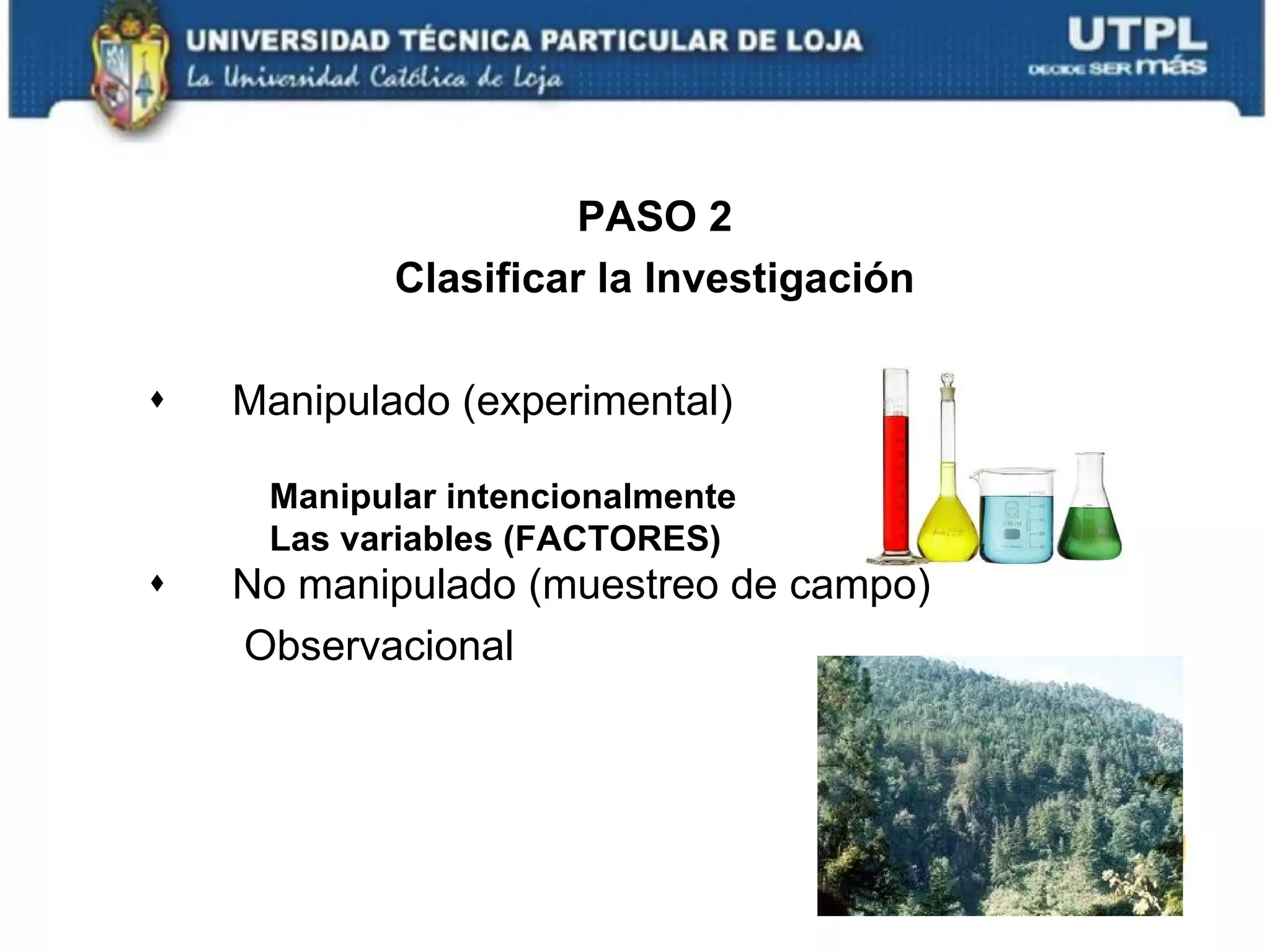 PASO 2 Clasificar la Investigación Manipulado (experimental) No manipulado (muestreo de campo)   Observacional Manipular intencionalmente Las variables (FACTORES) 