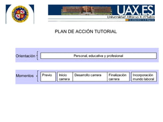 PLAN DE ACCIÓN TUTORIAL