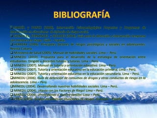  GARCÍA y PONCE (2008). Intervención Psicopedagógica: Proyectos y Programas de
Intervención en situaciones de infancia de riesgo social.
 GONZALES, FERNÁNDEZ y SECADES (2004). Guía para la detención e intervención temprana
con menores en riesgo. Gijón – España.
 HERRERA (1999). Principales factores de riesgos psicológicos y sociales en adolescentes.
Revista Cubana.
 Ministerio de Salud (2005). Manual de habilidades sociales. Lima – Perú.
 MINEDU (2010). Propuesta para el desarrollo de la estrategia de orientación entre
estudiantes. Dirigido a docentes tutores y tutoras. Lima – Perú.
 MINEDU (2007). Manual de tutoría y orientación educativa. Lima – Perú.
 MINEDU (2007). Tutoría y orientación educativa en la educación primaria. Lima – Perú.
 MINEDU (2007). Tutoría y orientación educativa en la educación secundaria. Lima – Perú.
MINEDU (2006). Guía de detención de consumos de drogas y otras conductas de riesgo en la
adolescencia. Lima – Perú.
MINEDU (2004). Desarrollando nuestras habilidades sociales. Lima – Perú.
 MINEDU (2004). ¡Alerta con los Factores de Riego! Lima – Perú.
 MINEDU (2004). ¡Protegiendo a nuestra familia! Lima – Perú.
 PÉREZ (2009). Grupos escolares en situaciones de riesgos. Granada – España.
 