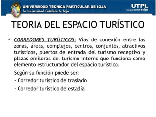 TEORIA DEL ESPACIO TURÍSTICO CORREDORES TURÍSTICOS:   Vías de conexión entre las zonas, áreas, complejos, centros, conjuntos, atractivos turísticos, puertos de entrada del turismo receptivo y plazas emisoras del turismo interno que funciona como elemento estructurador del espacio turístico. Según su función puede ser:  - Corredor turístico de traslado - Corredor turístico de estadía  