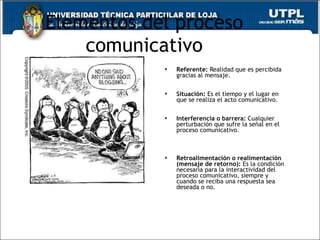Elementos del proceso comunicativo Referente:  Realidad que es percibida gracias al mensaje. Situación:  Es el tiempo y el lugar en que se realiza el acto comunicativo. Interferencia o barrera:  Cualquier perturbación que sufre la señal en el proceso comunicativo. Retroalimentación o realimentación (mensaje de retorno):  Es la condición necesaria para la interactividad del proceso comunicativo, siempre y cuando se reciba una respuesta sea deseada o no.   
