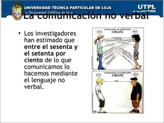 La comunicación no verbal Los investigadores han estimado que  entre el sesenta y el setenta por ciento  de lo que comunicamos lo hacemos mediante el lenguaje no verbal. 