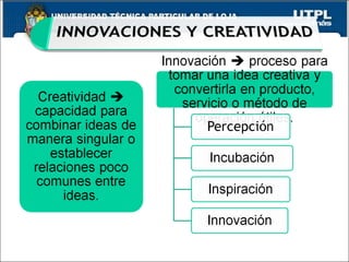 Administración I Tutoria II
