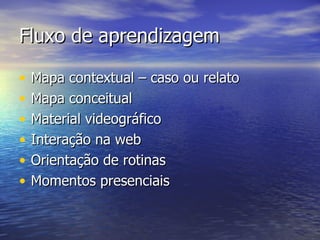 Fluxo de aprendizagem Mapa contextual – caso ou relato Mapa conceitual Material videográfico Interação na web Orientação de rotinas Momentos presenciais 