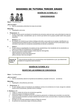 SESIONES DE TUTORIA TERCER GRADO
SESIÓN DE TUTORÍA: Nº 1
CONOCIENDONOS
GRADO: 3° de Secundaria
¿QUÉ BUSCAMOS?
 Que los estudiantes profundicen los lazos de amistad.
Materiales:
 Papelógrafo, plumones.
I. PRESENTACIÓN 10’
 El tutor inicia la sesión recordando la importancia de conocerse cada vez mejor, para profundizar los lazos de
amistad entre todos, recordándoles que es normal que dentro de los grupos pueden existir otros grupos
pequeños.
II. DESARROLLO 30’
 Se utilizará una dinámica que motive al diálogo entre ellos y que puede ser en parejas, identificando sus
características personales de cada uno de ellos y que a la vez sean expuestos en forma intercalada,lo que
coincidirá a que cada uno conozca las características de demás compañeros.
II. CIERRE 5’
 El tutor coloca un papelógrafo en la pizarra con las características más resaltantes de los estudiantes se
valora la amistad, el compañerismo, la solidaridad, etc.
 Se conversa sobre lo experimentado y realiza algunas interrogantes.
¿Qué te pareció el momento vivido?
¿Qué impresión te causó esta experiencia?
¿Ahora conoces más a tus amigos?
SESIÓN DE TUTORÍA: Nº 2
RESPETAR LAS NORMAS DE CONVIVENCIA
GRADO: 3° de Secundaria
¿QUÉ BUSCAMOS?
 Que los estudiantes valoren la importancia de establecer y respetar normas de convivencia
Materiales:
 Papélografo, cinta adhesiva, plumones.
I. PRESENTACIÓN 10’
 El tutor dialoga sobre la importancia de establecer normas de convivencia en el aula, recoge los saberes
previos de los estudiantes y plantea el tema a trabajar.
II. DESARROLLO 30’
 Pegar un listado de normas de convivencia sugeridas.
 Se forman grupos de trabajo por afinidad
 Cada grupo elige sus propias normas de convivencia, generando un debate para consolidar una sola lista.
 Todos los grupos presentan sus listas mediante la técnica del museo,se le da el valor e importancia a todas las
listas de normas.
 Se elige una sola lista mediante el juego de “Bingo de normas”
 En plenaria los estudiantes eligen al docente protector.
Después de
la hora de
Tutoría...
Cada estudiante identifica cinco características más importante de su par, que deberá traer
anotado en la siguiente sesión de tutoría.
 