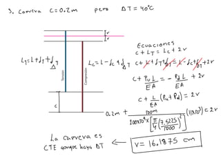 Tensión
Compresión
 