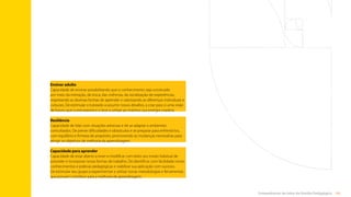 69
Competências do tutor de Gestão Pedagógica
Ensinar adulto
Capacidade de ensinar possibilitando que o conhecimento seja construído
por meio da interação, da troca, das vivências, da socialização de experiências,
respeitando as diversas formas de aprender e valorizando as diferenças individuais e
culturais. De estimular o tutorado a assumir novos desafios, a criar para si uma visão
de futuro que o entusiasme e o leve a utilizar ao máximo sua energia criadora.
Resiliência
Capacidade de lidar com situações adversas e de se adaptar a ambientes
conturbados. De prever dificuldades e obstáculos e se preparar para enfrentá-los,
com equilíbrio e firmeza de propósito, promovendo as mudanças necessárias para
atingir os objetivos de melhoria da aprendizagem.
Capacidade para aprender
Capacidade de estar aberto a rever e modificar com êxito seu modo habitual de
proceder e incorporar novas formas de trabalho. De identificar com facilidade novos
conhecimentos e práticas pedagógicas e viabilizar sua aplicação com sucesso.
De estimular seu grupo a experimentar e utilizar novas metodologias e ferramentas
que possam contribuir para a melhoria da aprendizagem.
Sumário
 