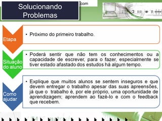 Solucionando Problemas 