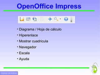 OpenOffice Impress Diagrama / Hoja de cálculo  Hiperenlace  Mostrar cuadricula  Navegador  Escala Ayuda Volver al Indice 