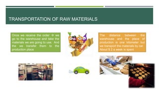 TRANSPORTATION OF RAW MATERIALS
Once we receive the order  we
go to the warehouse and take the
materials we are going to use. And
the we transfer them to the
production place
The distance between the
warehouse and the place of
production is one kilometer but
we transport the materials by car.
About $ 2 a week is spent
 