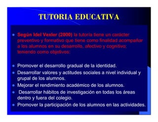 TUTORIA EDUCATIVA

Según Idel Vexler (2000) la tutoría tiene un carácter
preventivo y formativo que tiene como finalidad acompañar
a los alumnos en su desarrollo, afectivo y cognitivo;
teniendo como objetivos:

Promover el desarrollo gradual de la identidad.
Desarrollar valores y actitudes sociales a nivel individual y
grupal de los alumnos.
Mejorar el rendimiento académico d l alumnos.
M j       l   di i t        dé i de los l
Desarrollar hábitos de investigación en todas los áreas
de t o ue a del colegio.
dentro y fuera de co eg o
Promover la participación de los alumnos en las actividades.
 