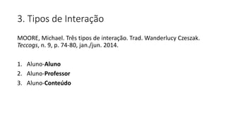 3. Tipos de Interação
MOORE, Michael. Três tipos de interação. Trad. Wanderlucy Czeszak.
Teccogs, n. 9, p. 74-80, jan./jun. 2014.
1. Aluno-Aluno
2. Aluno-Professor
3. Aluno-Conteúdo
 