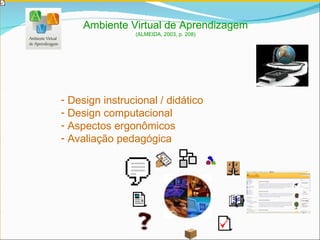 Ambiente Virtual de Aprendizagem (ALMEIDA, 2003, p. 208) Design instrucional / didático Design computacional Aspectos ergonômicos Avaliação pedagógica   