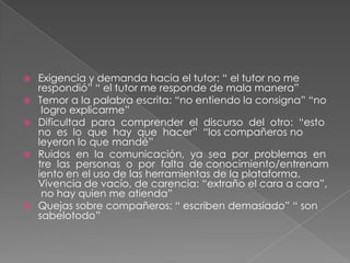 







Exigencia y demanda hacia el tutor: “ el tutor no me
respondió” “ el tutor me responde de mala manera”
Temor a la palabra escrita: “no entiendo la consigna” “no
logro explicarme”
Dificultad para comprender el discurso del otro: “esto
no es lo que hay que hacer” “los compañeros no
leyeron lo que mandé”
Ruidos en la comunicación, ya sea por problemas en
tre las personas o por falta de conocimiento/entrenam
iento en el uso de las herramientas de la plataforma.
Vivencia de vacío, de carencia: “extraño el cara a cara”,
no hay quien me atienda”
Quejas sobre compañeros: “ escriben demasiado” “ son
sabelotodo”

 