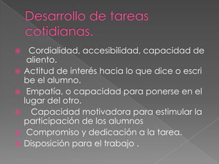 






Cordialidad, accesibilidad, capacidad de
aliento.
Actitud de interés hacia lo que dice o escri
be el alumno.
Empatía, o capacidad para ponerse en el
lugar del otro.
Capacidad motivadora para estimular la
participación de los alumnos
Compromiso y dedicación a la tarea.
Disposición para el trabajo .

 
