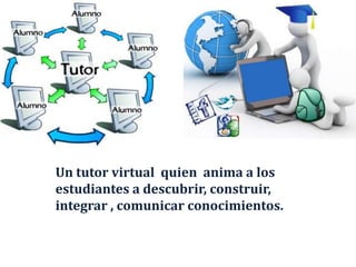 Un tutor virtual quien anima a los
estudiantes a descubrir, construir,
integrar , comunicar conocimientos.
 