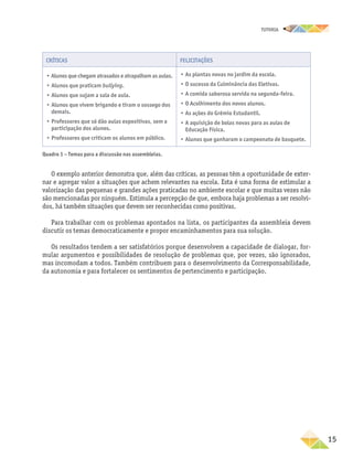 TUTORIA
	15
Críticas Felicitações
• Alunos que chegam atrasados e atrapalham as aulas.
• Alunos que praticam bullying.
• Alunos que sujam a sala de aula.
• Alunos que vivem brigando e tiram o sossego dos
demais.
• Professores que só dão aulas expositivas, sem a
participação dos alunos.
• Professores que criticam os alunos em público.
• As plantas novas no jardim da escola.
• O sucesso da Culminância das Eletivas.
• A comida saborosa servida na segunda-feira.
• O Acolhimento dos novos alunos.
• As ações do Grêmio Estudantil.
• A aquisição de bolas novas para as aulas de
Educação Física.
• Alunos que ganharam o campeonato de basquete.
Quadro 1 – Temas para a discussão nas assembleias.
O exemplo anterior demonstra que, além das críticas, as pessoas têm a oportunidade de exter-
nar e agregar valor a situações que achem relevantes na escola. Esta é uma forma de estimular a
valorização das pequenas e grandes ações praticadas no ambiente escolar e que muitas vezes não
são mencionadas por ninguém. Estimula a percepção de que, embora haja problemas a ser resolvi-
dos, há também situações que devem ser reconhecidas como positivas.
Para trabalhar com os problemas apontados na lista, os participantes da assembleia devem
discutir os temas democraticamente e propor encaminhamentos para sua solução.
Os resultados tendem a ser satisfatórios porque desenvolvem a capacidade de dialogar, for-
mular argumentos e possibilidades de resolução de problemas que, por vezes, são ignorados,
mas incomodam a todos. Também contribuem para o desenvolvimento da Corresponsabilidade,
da autonomia e para fortalecer os sentimentos de pertencimento e participação.
 