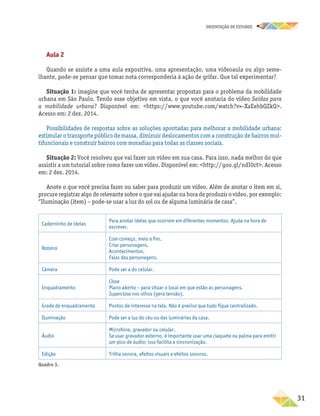 oRIENTAÇÃO DE ESTUDOS
	31
Aula 2
Quando se assiste a uma aula expositiva, uma apresentação, uma videoaula ou algo seme-
lhante, pode-se pensar que tomar nota corresponderia à ação de grifar. Que tal experimentar?
Situação 1: imagine que você tenha de apresentar propostas para o problema da mobilidade
urbana em São Paulo. Tendo esse objetivo em vista, o que você anotaria do vídeo Saídas para
a mobilidade urbana? Disponível em: https://www.youtube.com/watch?v=-XaEehbQZkQ.
Acesso em: 2 dez. 2014.
Possibilidades de respostas sobre as soluções apontadas para melhorar a mobilidade urbana:
estimular o transporte público de massa, diminuir deslocamentos com a construção de bairros mul-
tifuncionais e construir bairros com moradias para todas as classes sociais.
Situação 2: Você resolveu que vai fazer um vídeo em sua casa. Para isso, nada melhor do que
assistir a um tutorial sobre como fazer um vídeo. Disponível em: http://goo.gl/ndI0ct. Acesso
em: 2 dez. 2014.
Anote o que você precisa fazer ou saber para produzir um vídeo. Além de anotar o item em si,
procure registrar algo de relevante sobre o que vai ajudar na hora de produzir o vídeo, por exemplo:
“Iluminação (item) – pode-se usar a luz do sol ou de alguma luminária de casa”.
Caderninho de ideias
Para anotar ideias que ocorrem em diferentes momentos. Ajuda na hora de
escrever.
Roteiro
Com começo, meio e fim.
Criar personagens.
Acontecimentos.
Falas das personagens.
Câmera Pode ser a do celular.
Enquadramento
Close
Plano aberto – para situar o local em que estão as personagens.
Superclose nos olhos (gera tensão).
Grade de enquadramento Pontos de interesse na tela. Não é preciso que tudo fique centralizado.
Iluminação Pode ser a luz do céu ou das luminárias da casa.
Áudio
Microfone, gravador ou celular.
Se usar gravador externo, é importante usar uma claquete ou palma para emitir
um pico de áudio; isso facilita a sincronização.
Edição Trilha sonora, efeitos visuais e efeitos sonoros.
Quadro 3.
 