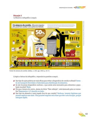 oRIENTAÇÃO DE ESTUDOS
	63
Situação 3
1) Observe o infográfico a seguir.
Fonte: Os números da comida. Galileu, n. 229, ago. 2010, p. 16-17.
2) Após a leitura do infográfico, responda às questões a seguir.
aa Que tipo de ação poderia ser mais eficaz para evitar o desperdício de comida no Brasil? Inves-
tir em transporte ferroviário e hidroviário para distribuição de alimentos.
aa Se não houvesse desperdício nenhum, o que ainda seria necessário para alimentar a popu-
lação mundial? Nada.
aa Por que o boneco do centro, abaixo do título “Vale-refeição”, está destacado pela cor verme-
lha? Representa o 1/5 descrito no texto.
aa Que tipo de alimento é mais jogado fora do que comido? Verduras. Levante hipóteses que
possam explicar esse dado. Uma possível resposta seria dizer que têm curta duração, porque
estragam rápido.
©AlessandroManoel/AlexandreAffonso/EditoraGlobo
 