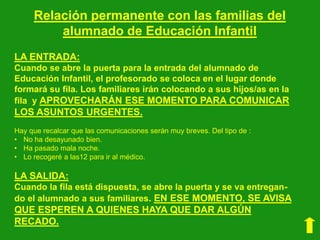 Relación permanente con las familias del
alumnado de Educación Infantil
LA ENTRADA:
Cuando se abre la puerta para la entrada del alumnado de
Educación Infantil, el profesorado se coloca en el lugar donde
formará su fila. Los familiares irán colocando a sus hijos/as en la
fila y APROVECHARÁN ESE MOMENTO PARA COMUNICAR

LOS ASUNTOS URGENTES.
Hay que recalcar que las comunicaciones serán muy breves. Del tipo de :
• No ha desayunado bien.
• Ha pasado mala noche.
• Lo recogeré a las12 para ir al médico.

LA SALIDA:
Cuando la fila está dispuesta, se abre la puerta y se va entregando el alumnado a sus familiares. EN ESE MOMENTO, SE AVISA

QUE ESPEREN A QUIENES HAYA QUE DAR ALGÚN
RECADO.

 