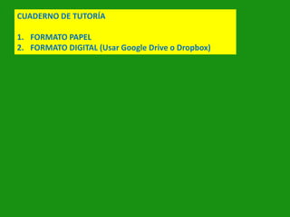 CUADERNO DE TUTORÍA
1. FORMATO PAPEL
2. FORMATO DIGITAL (Usar Google Drive o Dropbox)

 