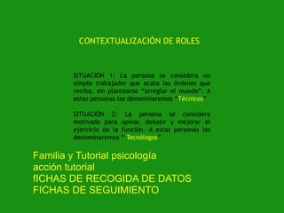 CONTEXTUALIZACIÓN DE ROLES

SITUACIÓN 1: La persona se considera un
simple trabajador que acata las órdenes que
reciba, sin plantearse “arreglar el mundo”. A
estas personas las denominaremos “Técnicos”
SITUACIÓN 2: La persona se considera
motivada para opinar, debatir y mejorar el
ejercicio de la función. A estas personas las
denominaremos “ Tecnólogos”

Familia y Tutorial psicología
acción tutorial
fICHAS DE RECOGIDA DE DATOS
FICHAS DE SEGUIMIENTO

 