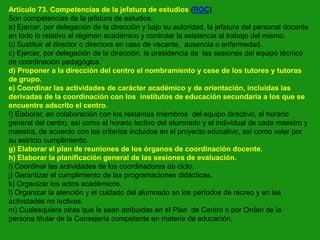 Artículo 73. Competencias de la jefatura de estudios (ROC)
Son competencias de la jefatura de estudios:
a) Ejercer, por delegación de la dirección y bajo su autoridad, la jefatura del personal docente
en todo lo relativo al régimen académico y controlar la asistencia al trabajo del mismo.
b) Sustituir al director o directora en caso de vacante, ausencia o enfermedad.
c) Ejercer, por delegación de la dirección, la presidencia de las sesiones del equipo técnico
de coordinación pedagógica.
d) Proponer a la dirección del centro el nombramiento y cese de los tutores y tutoras
de grupo.
e) Coordinar las actividades de carácter académico y de orientación, incluidas las
derivadas de la coordinación con los institutos de educación secundaria a los que se
encuentre adscrito el centro.
f) Elaborar, en colaboración con los restantes miembros del equipo directivo, el horario
general del centro, así como el horario lectivo del alumnado y el individual de cada maestro y
maestra, de acuerdo con los criterios incluidos en el proyecto educativo, así como velar por
su estricto cumplimiento.
g) Elaborar el plan de reuniones de los órganos de coordinación docente.
h) Elaborar la planificación general de las sesiones de evaluación.
i) Coordinar las actividades de los coordinadores de ciclo.
j) Garantizar el cumplimiento de las programaciones didácticas.
k) Organizar los actos académicos.
l) Organizar la atención y el cuidado del alumnado en los períodos de recreo y en las
actividades no lectivas.
m) Cualesquiera otras que le sean atribuidas en el Plan de Centro o por Orden de la
persona titular de la Consejería competente en materia de educación.

 