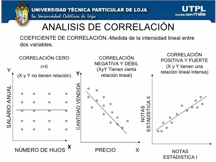 ESTADISTICA II