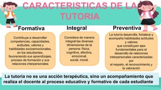 CARACTERISTICAS DE LA
TUTORIA
Formativa Preventiva
Integral
Contribuye a desarrollar
competencias, capacidades,
actitudes, valores y
habilidades socioemocionales,
en los estudiantes,
favoreciendo sus aprendizajes,
proceso de formación y sus
relaciones interpersonales
Considera de manera
integral las diversas
dimensiones de la
persona: física,
cognitiva, afectiva,
emocional,
social, moral.
La tutoría desarrolla, fortalece y
acompaña habilidades actitudes
y valores
que constituyen ejes
fundamentales para el
desarrollo de relaciones
interpersonales caracterizadas
por
el respeto, el reconocimiento y
la valoración
La tutoría no es una acción terapéutica, sino un acompañamiento que
realiza el docente al proceso educativo y formativo de cada estudiante
 