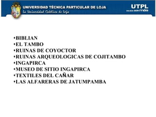 BIBLIAN
EL TAMBO
RUINAS DE COYOCTOR
RUINAS ARQUEOLOGICAS DE COJITAMBO
INGAPIRCA
MUSEO DE SITIO INGAPIRCA
TEXTILES DEL CAÑAR
LAS ALFARERAS DE JATUMPAMBA




                                     11
 