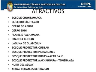 ATRACTIVOS
 BOSQUE CHONTAMARCA
 EL CERRO COJITAMBO
 CERRO DE ABUGA
 CERRO ZHIN
 PLANICIE PACHAMAMA
 PRADERA BUERAN
 LAGUNA DE GUABIZHUN
 BOSQUE PROTECTOR CUBILAN
 BOSQUE PROTECTOR PICHAHUAICU
 BOSQUE PROTECTOR DUDAS MAZAR BAJO
 BOSQUE PROTECTOR MACHANGARA – TOMEBAMBA
 NUDO DEL AZUAY
                                            9
 AGUAS TERMALES DE GUAPAN
 
