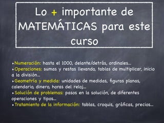 Lo + importante de
MATEMÁTICAS para este
curso
‣Numeración: hasta el 1000, delante/detrás, ordinales...

‣Operaciones: sumas y restas llevando, tablas de multiplicar, inicio
a la división...

‣Geometría y medida: unidades de medidas, ﬁguras planas,
calendario, dinero, horas del reloj...

‣Solución de problemas: pasos en la solución, de diferentes
operaciones y tipos...

‣Tratamiento de la información: tablas, croquis, gráﬁcas, precios...
 