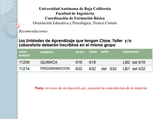 Universidad Autónoma de Baja California
                       Facultad de Ingenieria
                 Coordinación de Formación Básica
          Orientación Educativa y Psicológica, Tronco Común

Recomendaciones

Las Unidades de Aprendizaje que tengan Clase, Taller y/o
Laboratorio deberán inscribirse en el mismo grupo
clave         materia               grupo   clase   taller       laboratorio
materia

11209         QUIMICA               618     618                  LB2 del 618
11214         PROGRAMACION          632     632     del 632      LB1 del 632



           Nota: en caso de no hacerlo así, causará la cancelacion de la materia
 