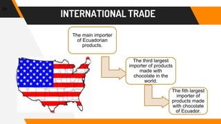 INTERNATIONAL TRADE
The main importer
of Ecuadorian
products.
The third largest
importer of products
made with
chocolate in the
world.
The fith largest
importer of
products made
with chocolate
of Ecuador.
24
 