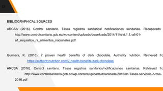 33
BIBLIOGRAPHICAL SOURCES
ARCSA (2016). Control sanitario. Tasas registros sanitarios/ notificaciones sanitarias. Recuperado
http://www.controlsanitario.gob.ec/wp-content/uploads/downloads/2014/11/ie-d.1.1.-ali-01-
a1_requisitos_rs_alimentos_nacionales.pdf
Gunnars, K. (2016). 7 proven health benefits of dark chocolate. Authority nutrition. Retrieved fro
https://authoritynutrition.com/7-health-benefits-dark-chocolate/
ARCSA (2016). Control sanitario. Tasas registros sanitarios/notificaciones sanitarias. Retrieved fro
http://www.controlsanitario.gob.ec/wp-content/uploads/downloads/2016/01/Tasas-servicios-Arcsa-
2016.pdf
 