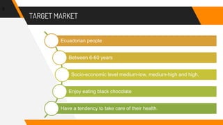TARGET MARKET
5
Ecuadorian people
Between 6-60 years
Socio-economic level medium-low, medium-high and high,
Enjoy eating black chocolate
Have a tendency to take care of their health.
 
