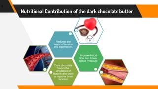 Nutritional Contribution of the dark chocolate butter
6
Dark chocolate
favors the
circulation of
blood to the brain
to improve brain
function
Improve blood
flow and Lower
Blood Pressure
Reduces the
levels of tension
and aggression,
 
