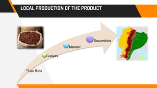LOCAL PRODUCTION OF THE PRODUCT7
Los Ríos
Guayas
Manabí
Sucumbíos
 