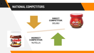 NATIONAL COMPETITORS
8
DIRECT
COMPETITOR:
DELIBÚ
INDIRECT
COMPETITOR:
NUTELLA
 