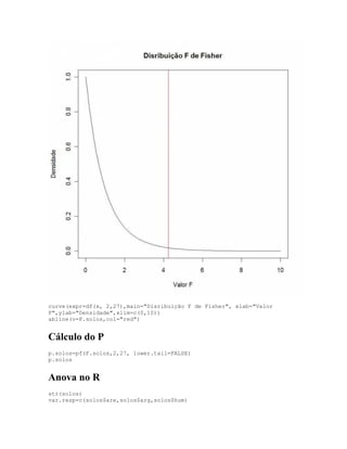 Tutoriais de testes de significância