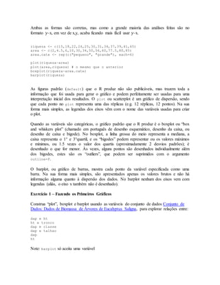 Ambas as formas são corretas, mas como a grande maioria das análises feitas são no
formato y~x, em vez de x,y, acaba ficando mais fácil usar y~x.
riqueza <- c(15,18,22,24,25,30,31,34,37,39,41,45)
area <- c(2,4.5,6,10,30,34,50,56,60,77.5,80,85)
area.cate <- rep(c("pequeno", "grande"), each=6)
plot(riqueza~area)
plot(area,riqueza) # o mesmo que o anterior
boxplot(riqueza~area.cate)
barplot(riqueza)
As figuras padrão (default) que o R produz não são publicáveis, mas trazem toda a
informação que foi usada para gerar o gráfico e podem perfeitamente ser usadas para uma
interpretação inicial dos resultados. O plot ou scatterplot é um gráfico de dispersão, sendo
que cada ponto no plot representa uma das réplicas (e.g. 12 réplicas, 12 pontos). Na sua
forma mais simples, as legendas dos eixos vêm com o nome das variáveis usadas para criar
o plot.
Quando as variáveis são categóricas, o gráfico padrão que o R produz é o boxplot ou “box
and whiskers plot” (chamado em português de desenho esquemático, desenho da caixa, ou
desenho de caixa e bigode). No boxplot, a linha grossa do meio representa a mediana, a
caixa representa o 1° e 3°quartil, e os “bigodes” podem representar ou os valores máximos
e mínimos, ou 1.5 vezes o valor dos quartis (aproximadamente 2 desvios padrões); é
desenhado o que for menor. Às vezes, alguns pontos são desenhados individualmente além
dos bigodes, estes são os “outliers”, que podem ser suprimidos com o argumento
outline=F.
O barplot, ou gráfico de barras, mostra cada ponto da variável especificada como uma
barra. Na sua forma mais simples, são apresentados apenas os valores brutos e não há
informação alguma quanto à dispersão dos dados. No barplot nenhum dos eixos vem com
legendas (aliás, o eixo x também não é desenhado).
Exercício 1 – Fazendo os Primeiros Gráficos
Construa “plot”, boxplot e barplot usando as variáveis do conjunto de dados Conjunto de
Dados: Dados de Biomassa de Árvores de Eucalyptus Saligna, para explorar relações entre:
dap e ht
ht e tronco
dap e classe
dap e talhao
dap
ht
Note: barplot só aceita uma variável
 