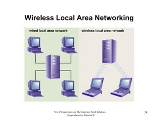 Tutorial 06 - Real-Time Communication on the Internet