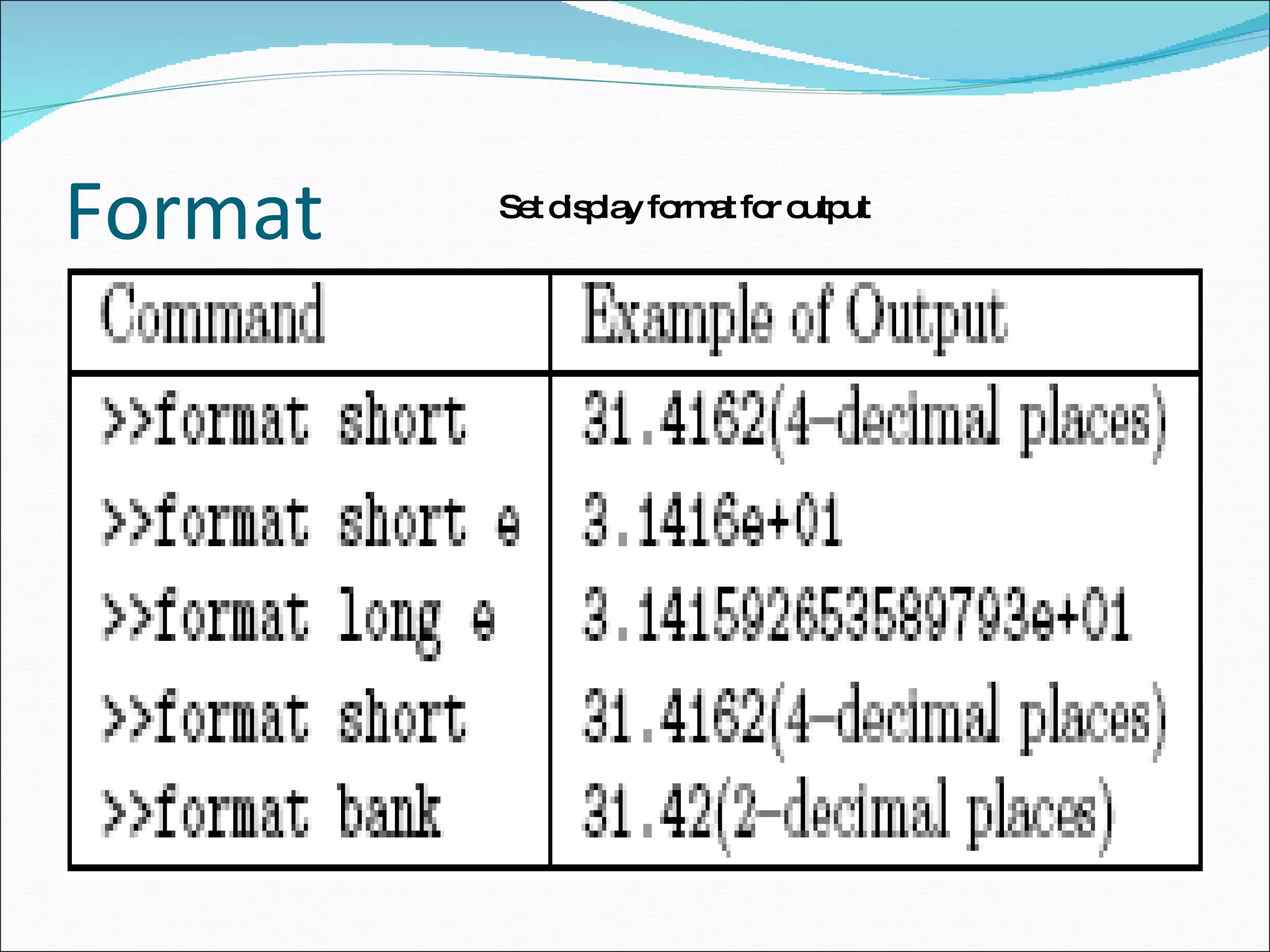 Matlab Basic Tutorial | PPT