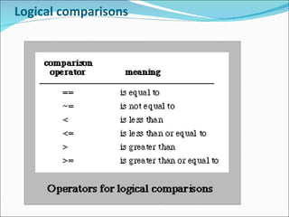 Logical comparisons  