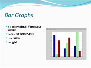Bar Graphs >> x = magic(3)  // creat 3x3 matrix >>x = 8 1 6 3 5 7 4 9 2 >> bar(x)  >> grid 