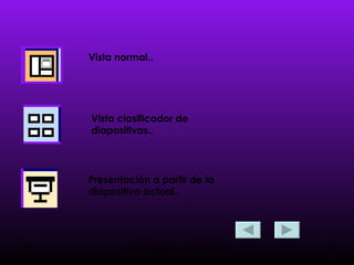 Vista normal.. Vista clasificador de diapositivas.. Presentación a partir de la diapositiva actual.. 