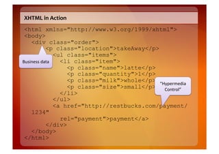 XHTML	
  in	
  Action	
  
 <html xmlns="http://www.w3.org/1999/xhtml">
 <body>
    <div class="order">
              <p class="location">takeAway</p>
                     <ul class="items">
Business	
  data	
     <li class="item">
                         <p class="name">latte</p>
                         <p class="quantity">1</p>
                         <p class="milk">whole</p>
                                                   “Hypermedia	
  
                         <p class="size">small</p>   Control”	
  
                       </li>
                     </ul>
                     <a href="http://restbucks.com/payment/
    1234"
                       rel="payment">payment</a>
              </div>
    </body>
 </html>
 