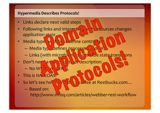 Hypermedia	
  Describes	
  Protocols!	
  

•  Links	
  declare	
  next	
  valid	
  steps	
  
•  Following	
  links	
  and	
  interacting	
  with	
  resources	
  changes	
  
   application	
  state	
  
•  Media	
  types	
  with	
  links	
  deﬁne	
  contracts	
  
    –  Media	
  type	
  deﬁnes	
  processing	
  model	
  
    –  Links	
  (with	
  microformats)	
  describe	
  state	
  transitions	
  
•  Don’t	
  need	
  a	
  static	
  contract	
  description	
  
    –  No	
  WSDL,	
  no	
  WADL	
  
•  This	
  is	
  HATEOAS!	
  
•  So	
  let’s	
  see	
  how	
  we	
  order	
  a	
  coﬀee	
  at	
  Restbucks.com…	
  
    –  Based	
  on:	
  
         	
  http://www.infoq.com/articles/webber-­‐rest-­‐workﬂow	
  
 